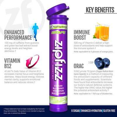 Zipfizz Energy Drink Mix, Grape, 20 ea