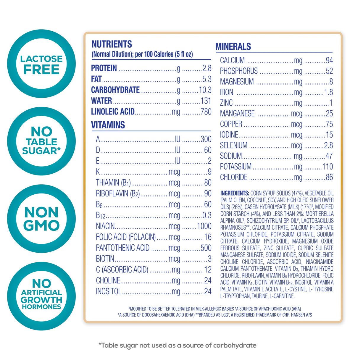 Nutramigen Hypoallergenic Baby Formula, Probiotic LGG, 27.8 oz Can