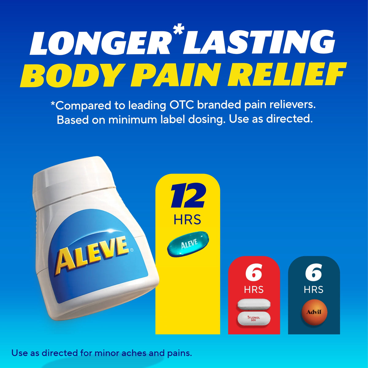 Aleve Liquid Gels Naproxen Sodium Pain Reliever, 80 Count
