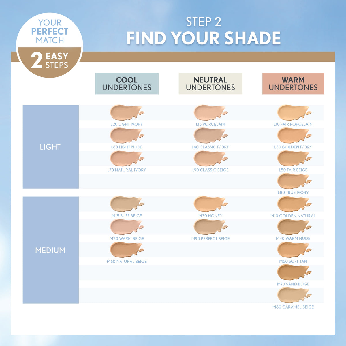 COVERGIRL TruBlend Matte Made Liquid Foundation, L20 Light Ivory, 1 fl oz, Moisturizing Foundation