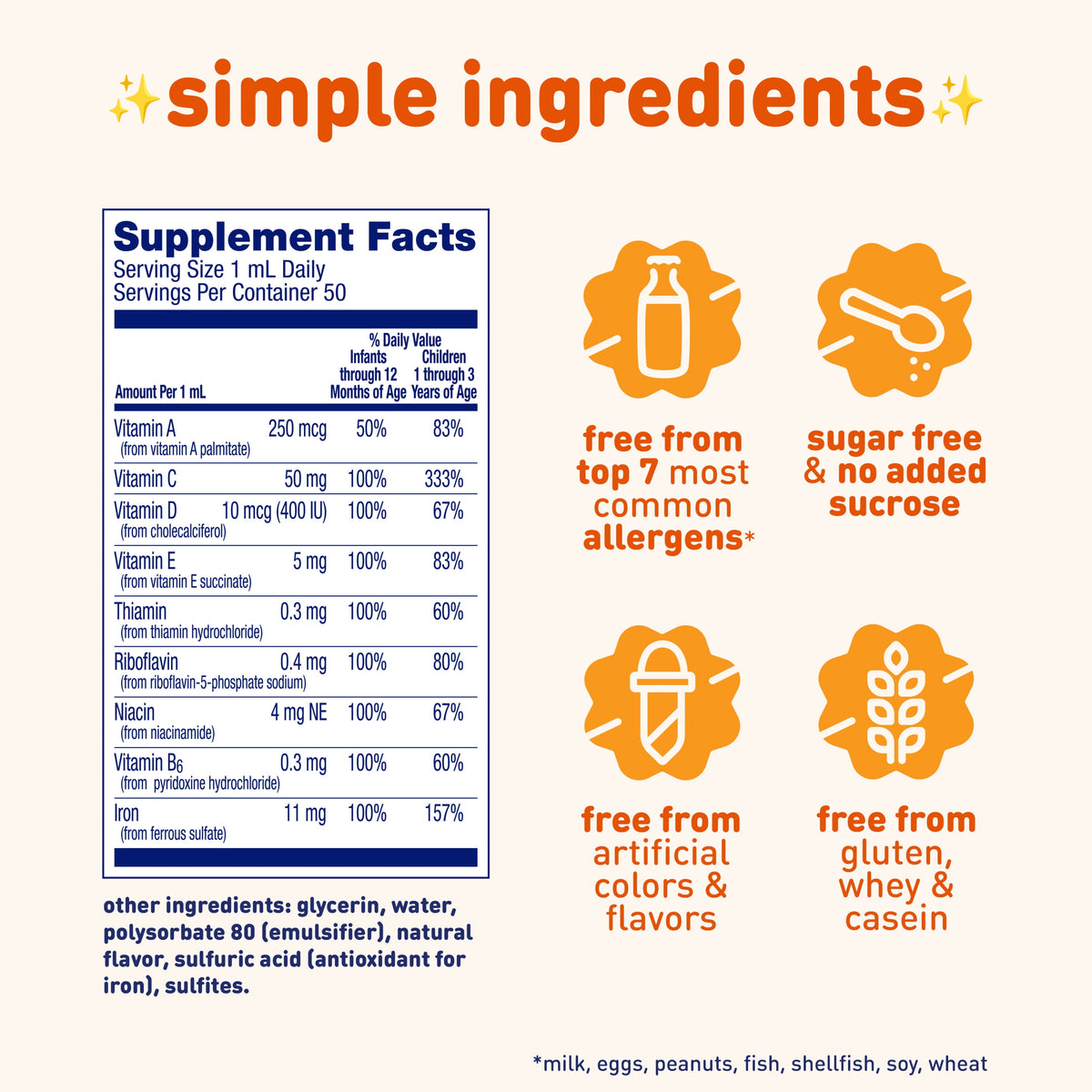 Enfamil Poly-Vi-Sol Liquid Multivitamin and Iron Supplement for Infants and Toddlers - 50 ml Dropper Bottle