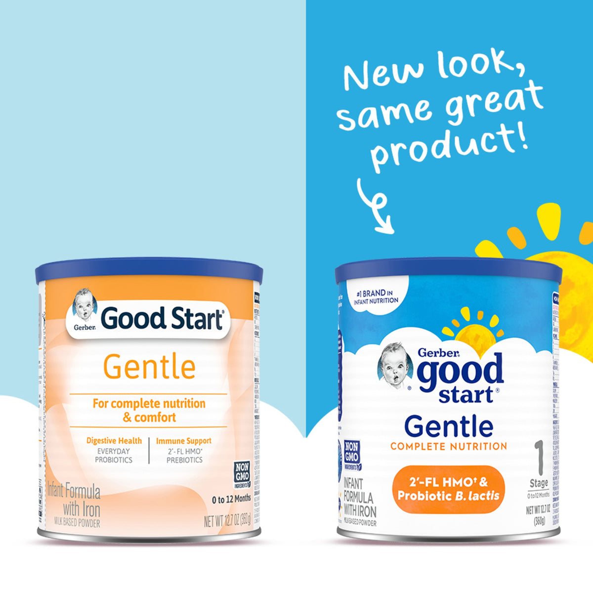Gerber Good Start, Baby Formula Powder, Gentle, Stage 1, 12.7 Ounce