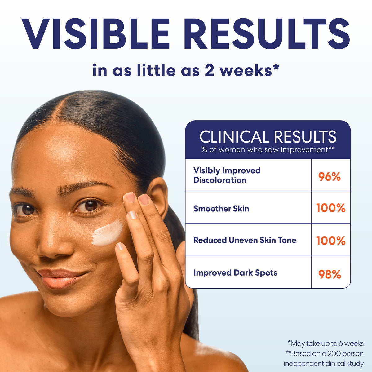 Palmer's Skin Success Anti-Dark Spot Nighttime Fade Cream with Retinol & Niacinamide, Dark Spot Corrector for Face, Night Moisturizer Helps Reduce