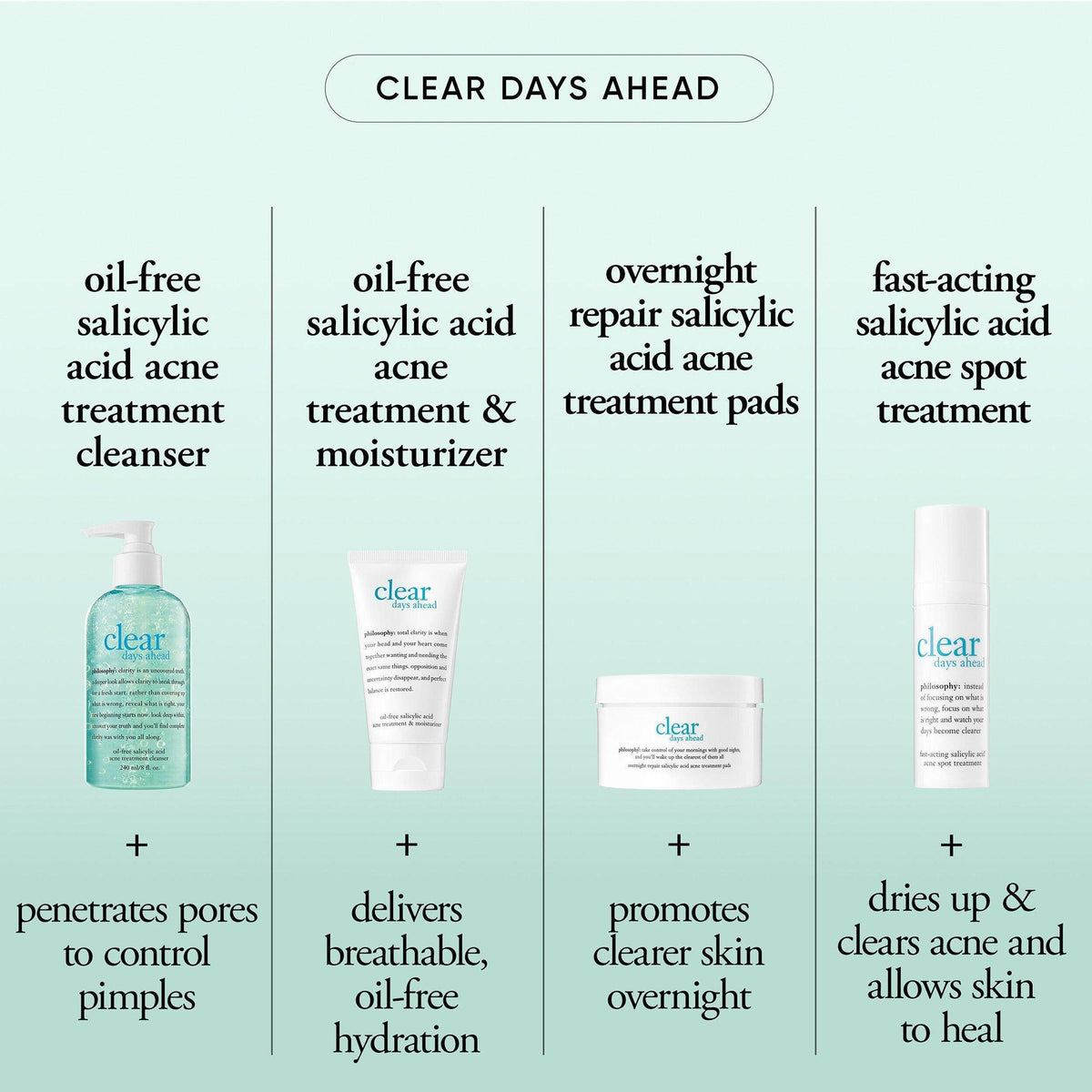 Clear Days Ahead Oil-Free Salicylic Acid Acne Treatment & Moisturizer