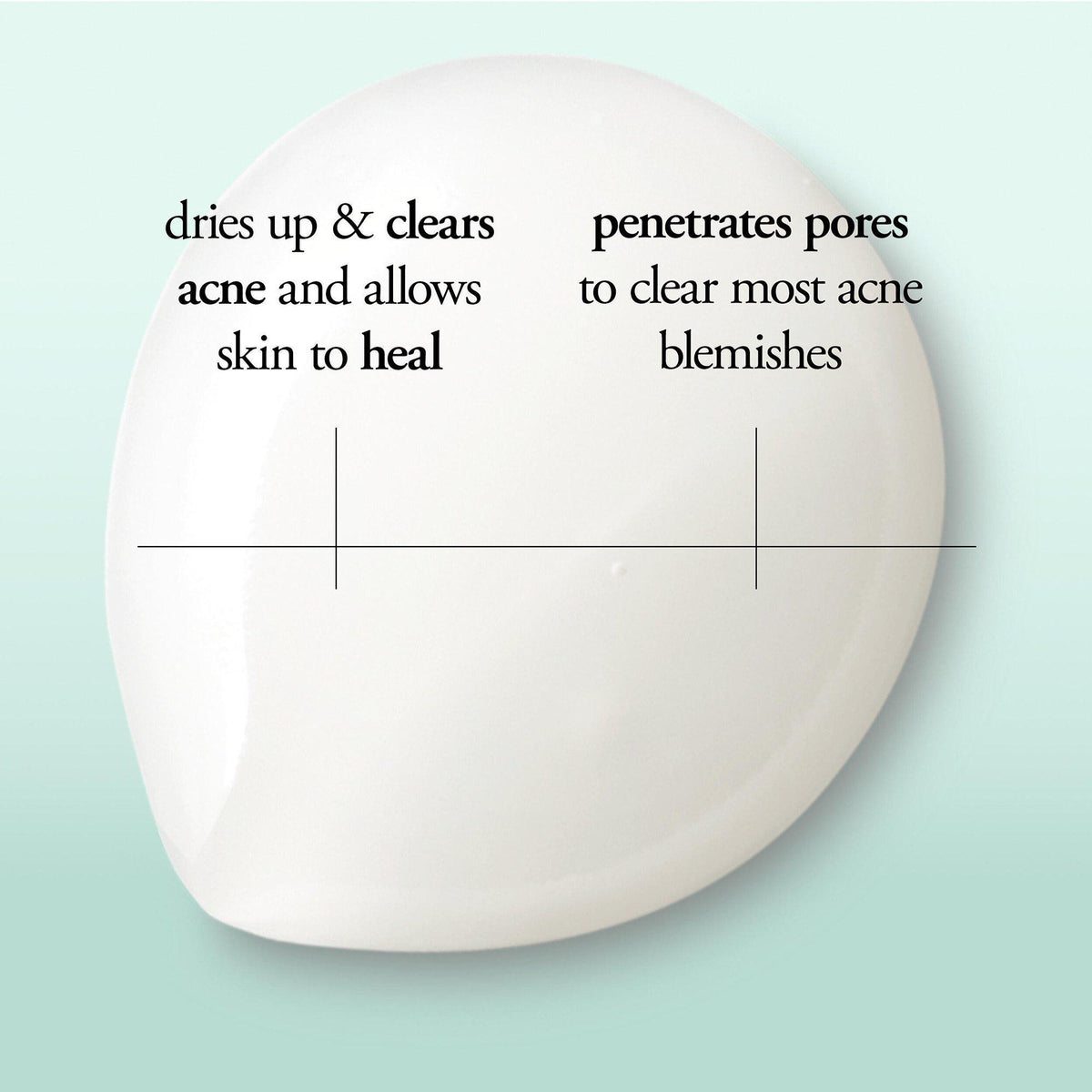 Clear Days Ahead Fast-Acting Salicylic Acid Acne Spot Treatment