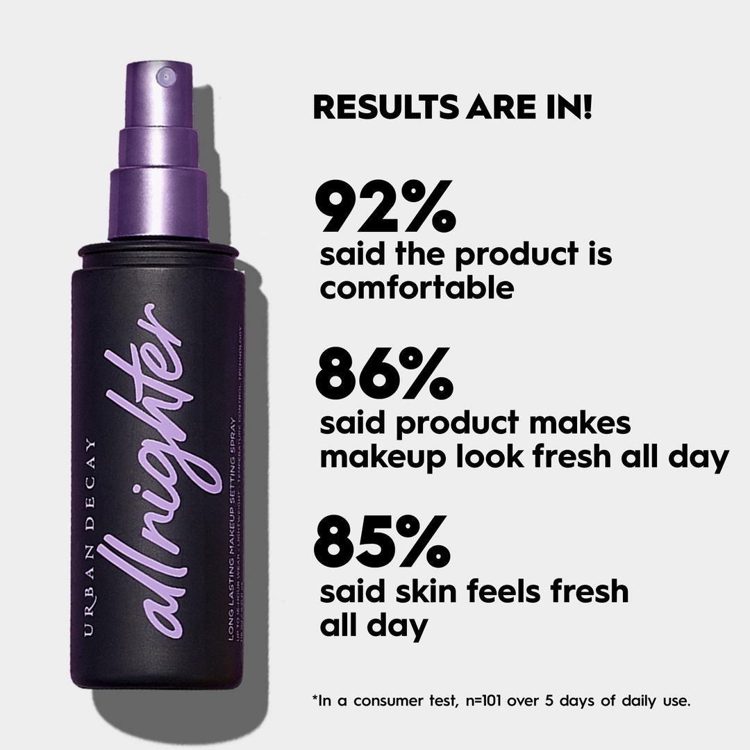 Urban Decay Cosmetics All Nighter Make-up Fixierspray, langanhaltend, 4 oz