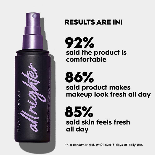 Urban Decay Cosmetics Travel Size All Nighter Long-Lasting Make-up-Fixierspray, 1 oz
