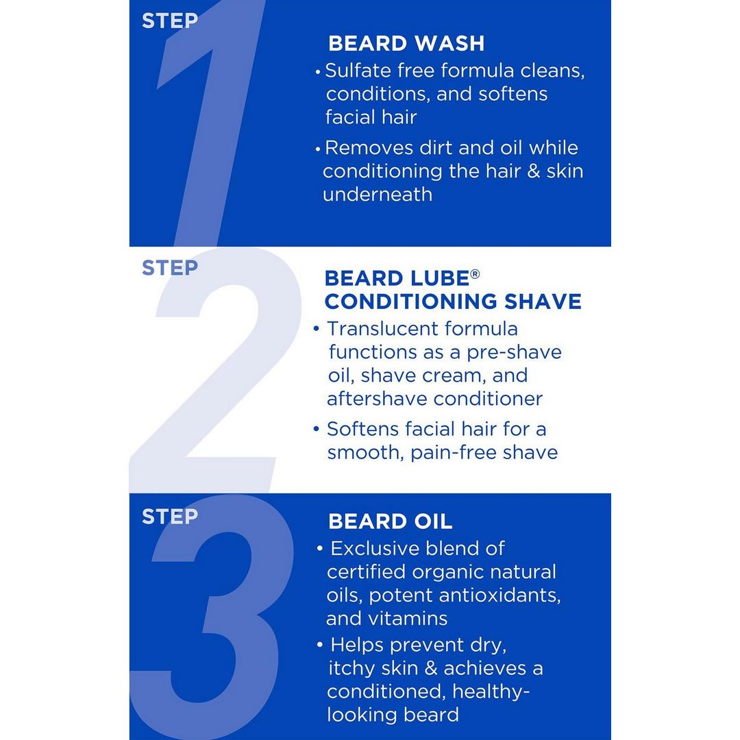 Jack Black Beard Grooming Kit Bartpflege-Set