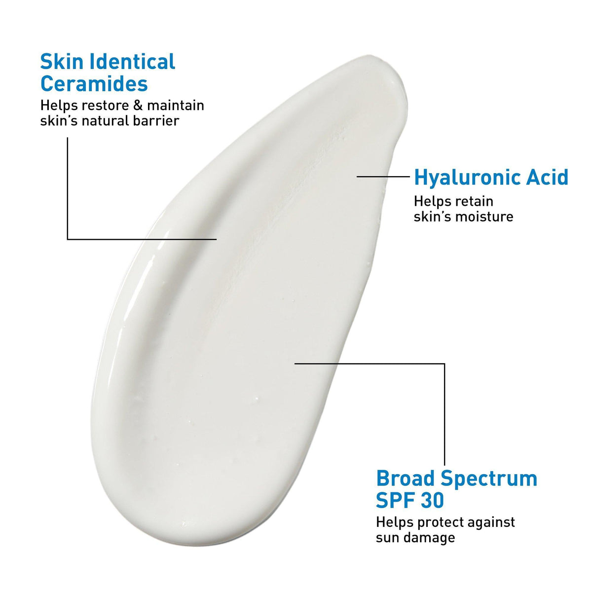 Ultra-Light Moisturizing Lotion SPF 30