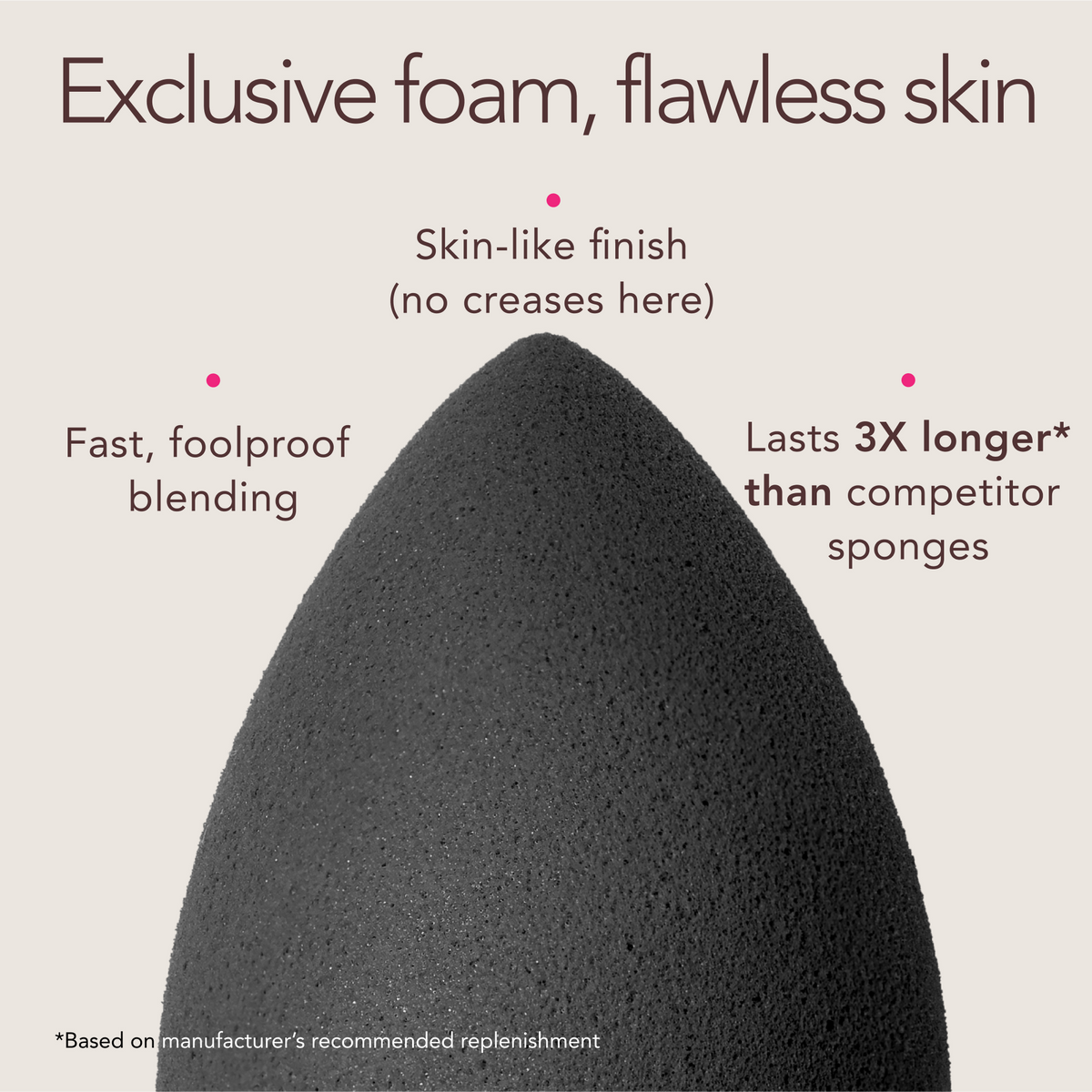 Beautyblender PRO Makeup Sponge