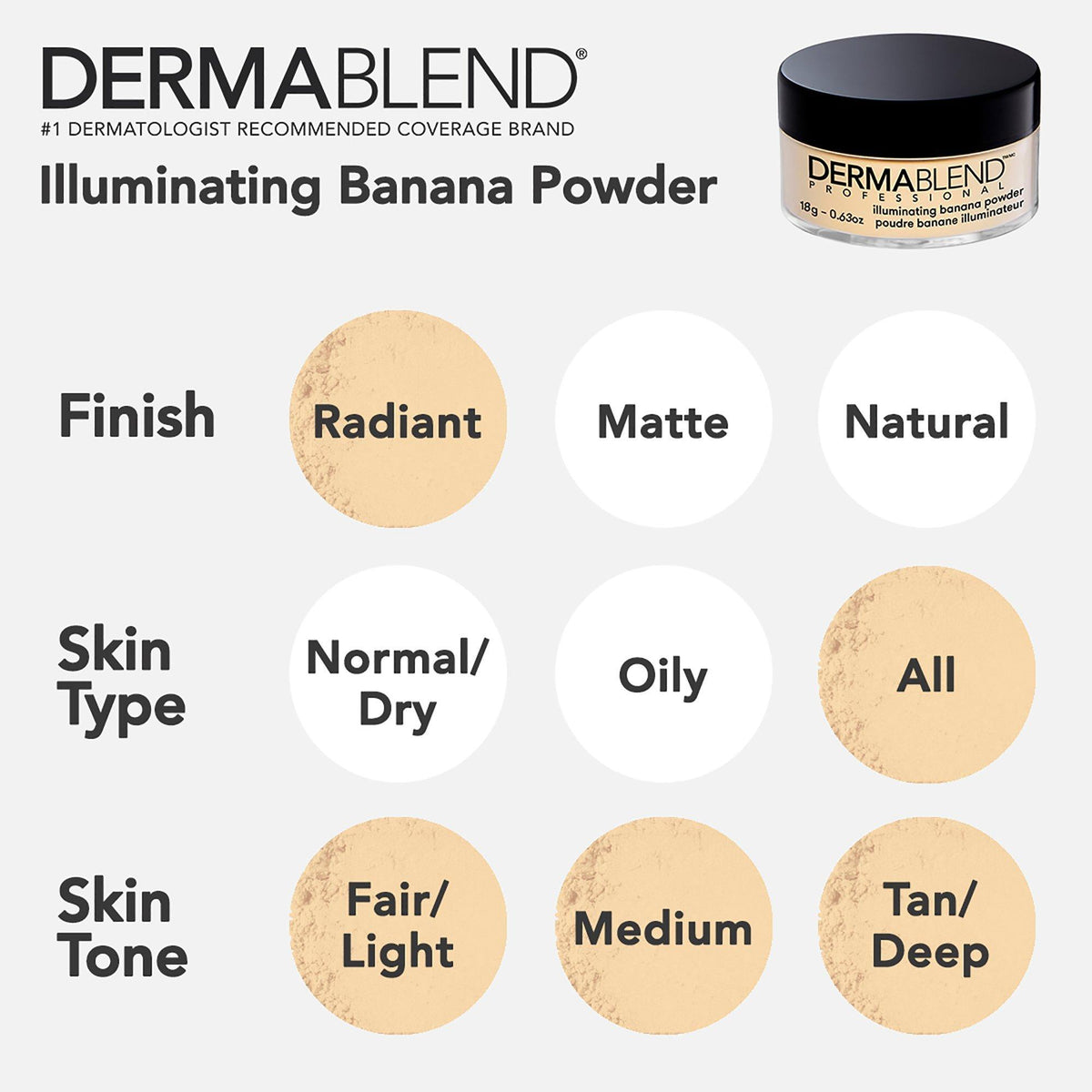 Illuminating Banana Powder