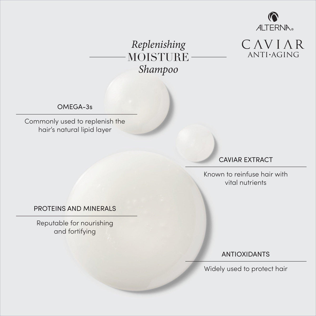 Caviar Transformational Care Replenishing Moisture Essentials Kit