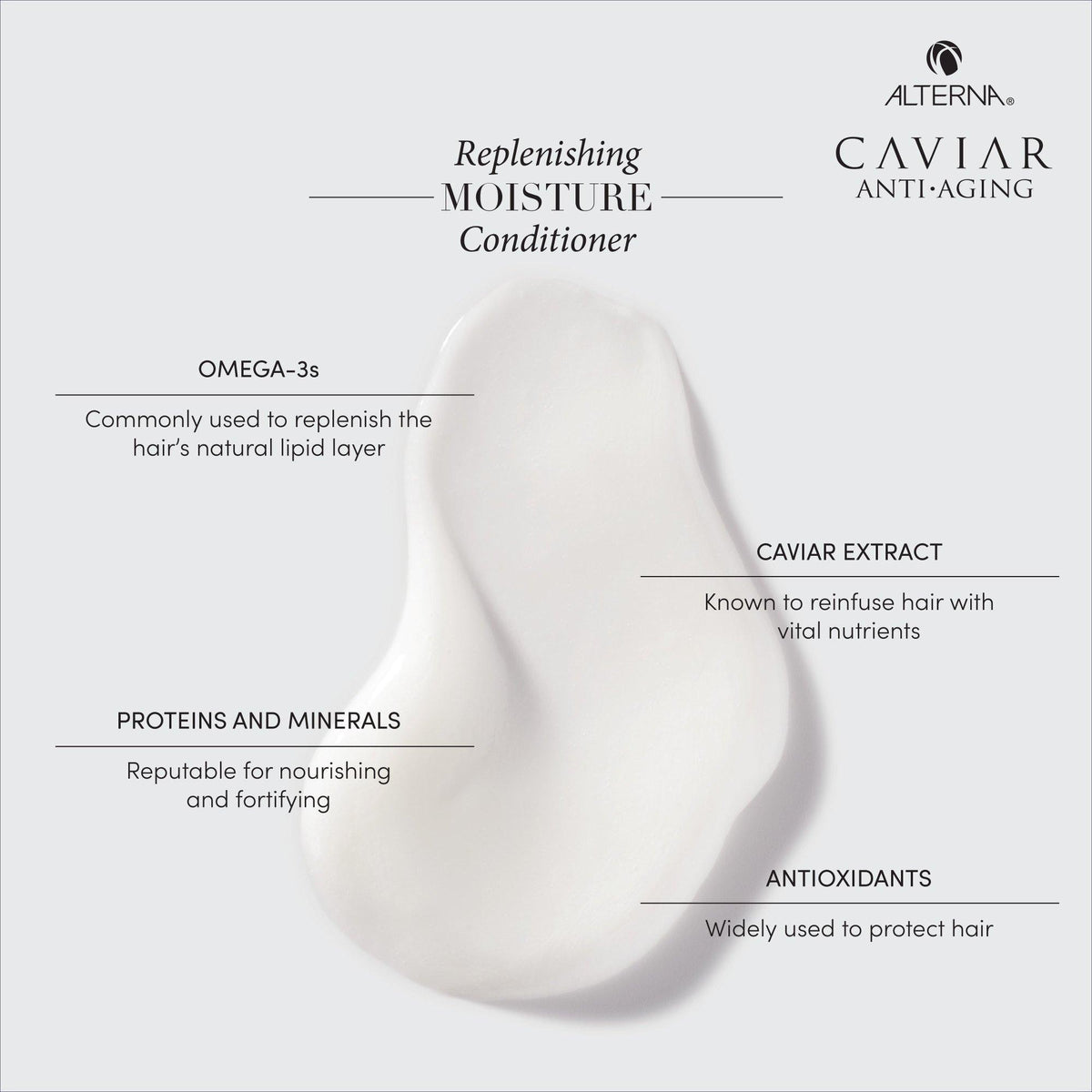 Caviar Transformational Care Replenishing Moisture Essentials Kit