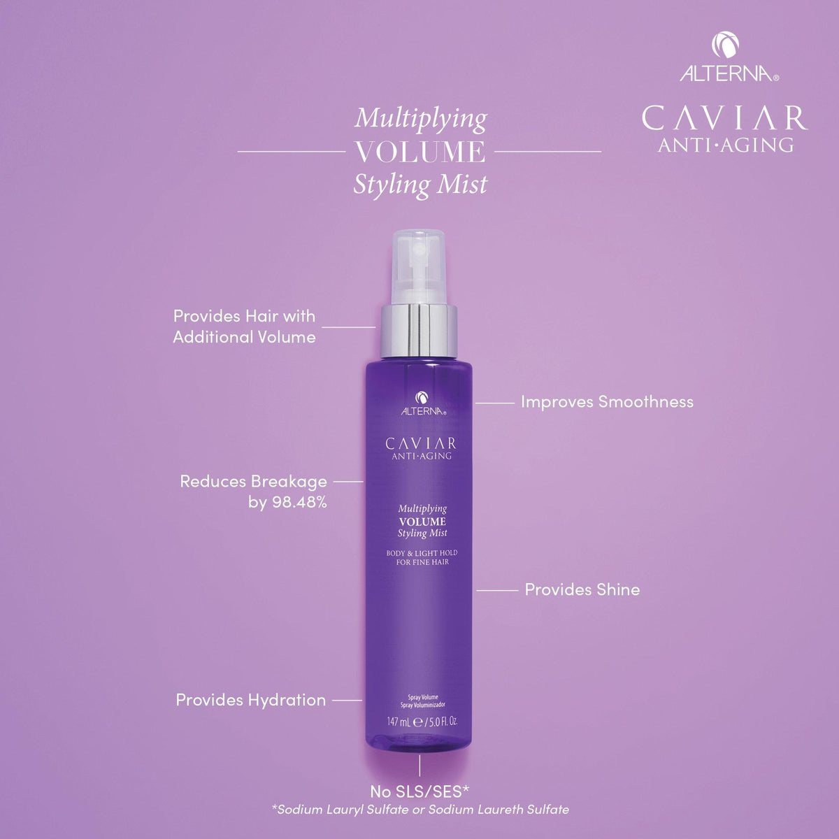 Caviar Anti-Aging Multiplying Volume Styling Mist