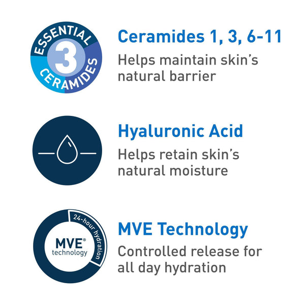 Hydrating Facial Cleanser