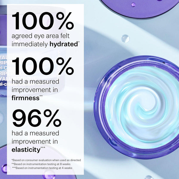 Hyaluronic Tripeptide Gel-Cream for Eyes