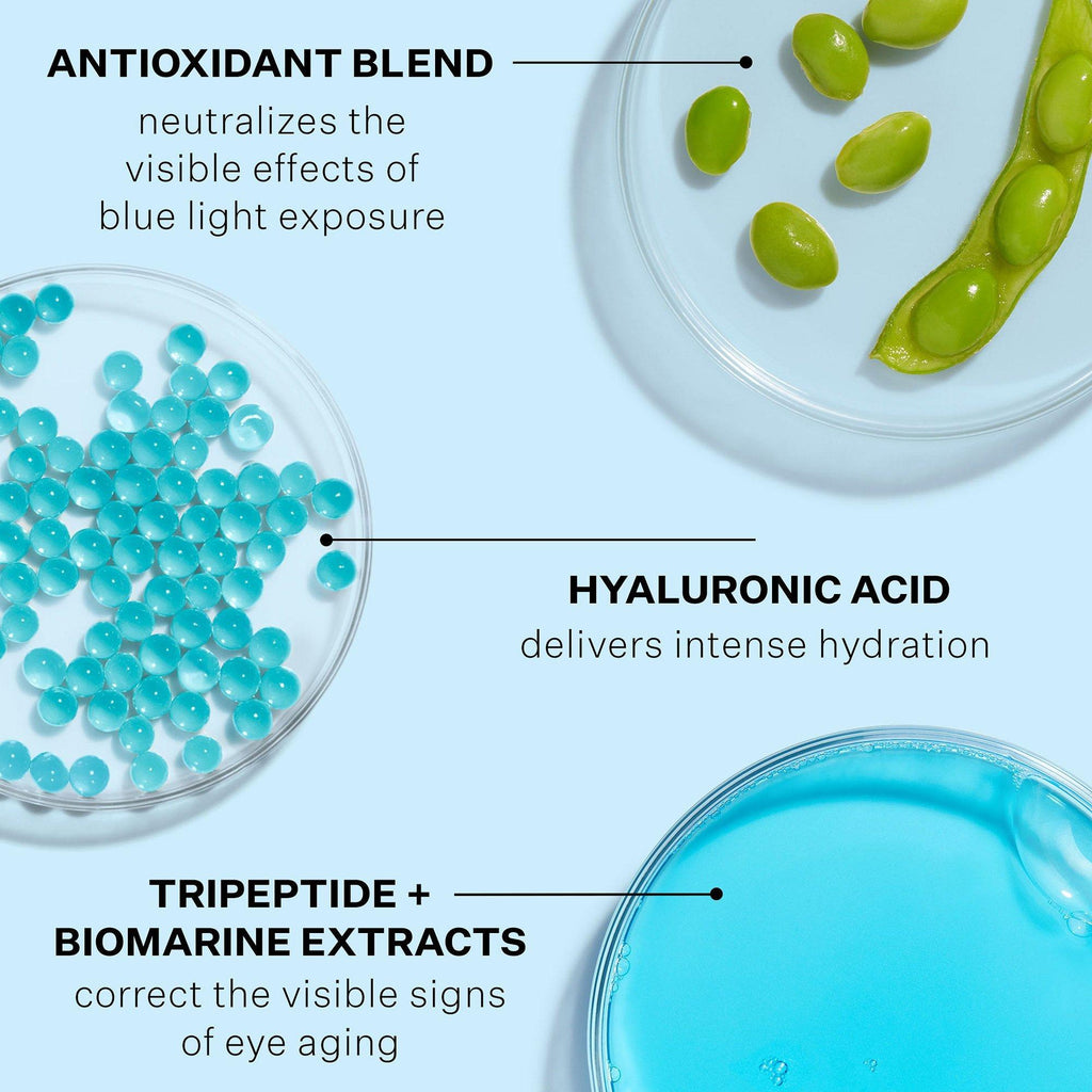 Hyaluronic Tripeptide Gel-Cream for Eyes