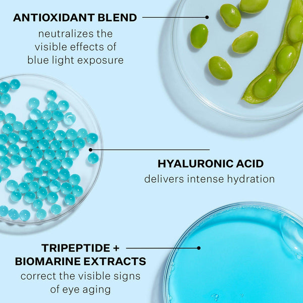 Hyaluronic Tripeptide Gel-Cream for Eyes