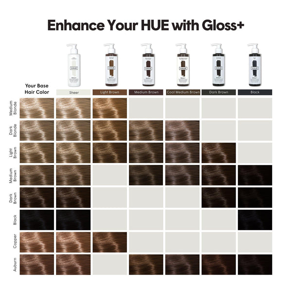 Color Boosting Gloss+ Deep Conditioning Treatment