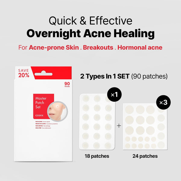 Master Patch Set - 90 Hydrocolloid Patches