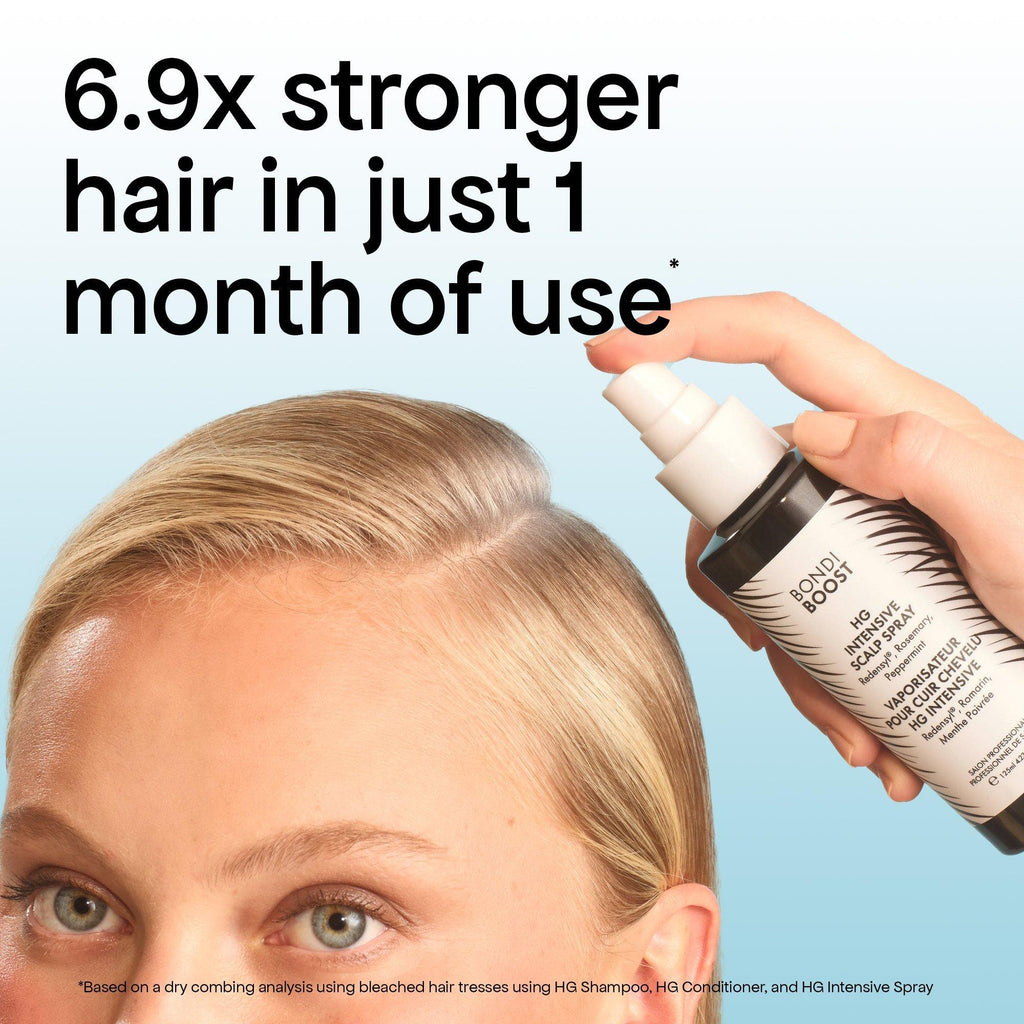Intensive Spray Daily Scalp Serum for Thinning Hair with Rosemary