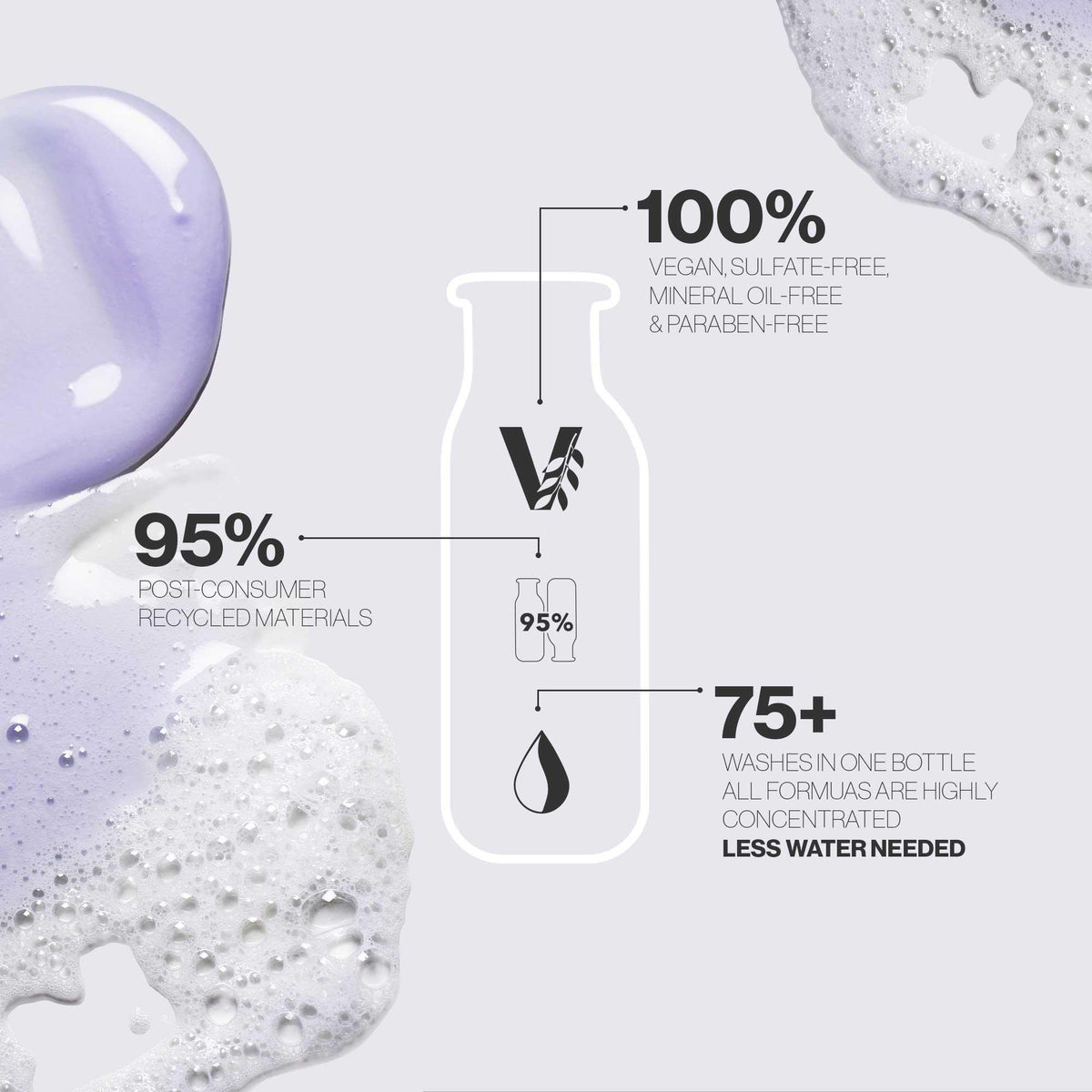 Hydrate Sheer Conditioner