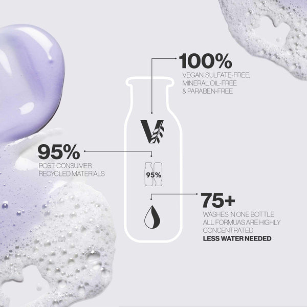Hydrate Sheer Conditioner