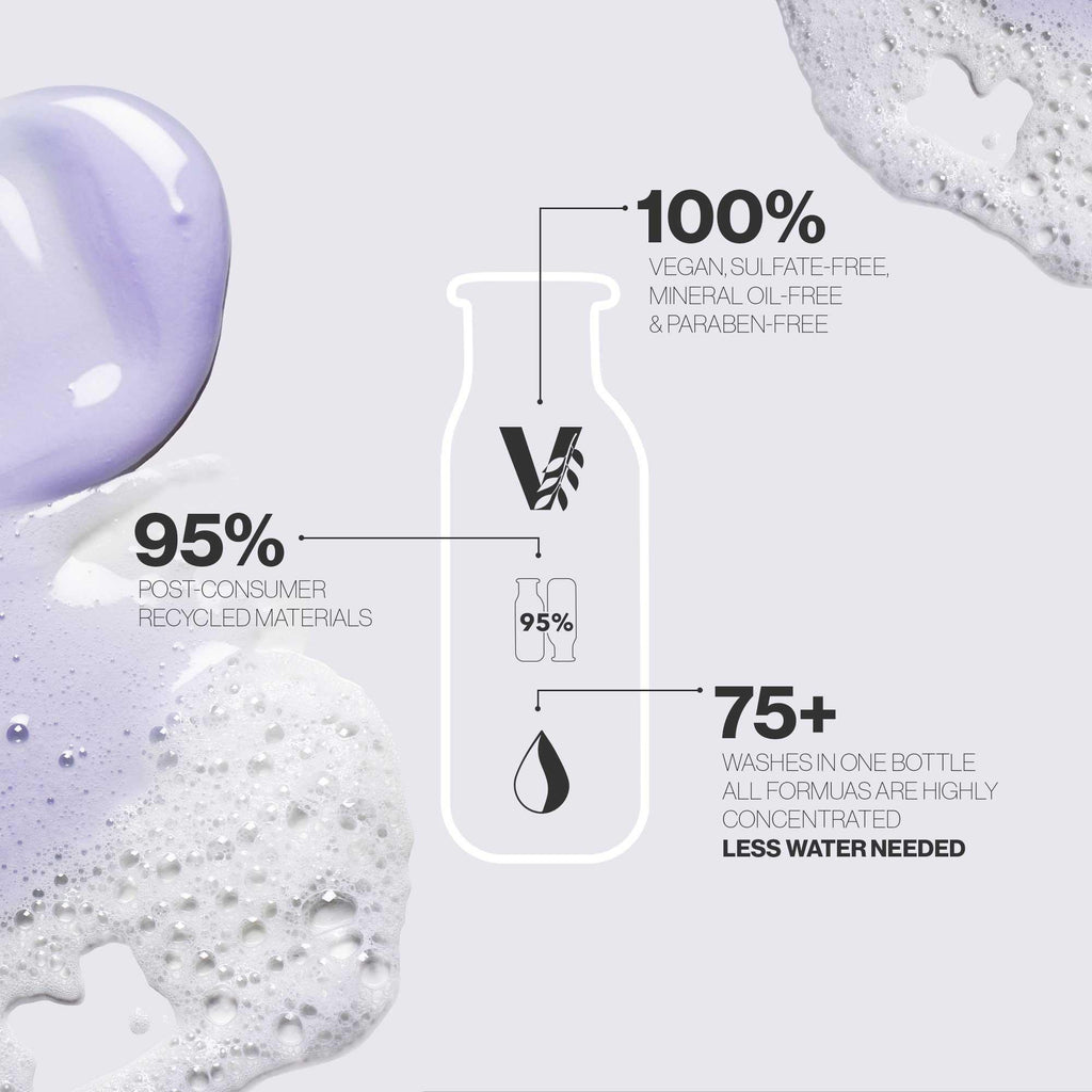 Hydrate Sheer Shampoo