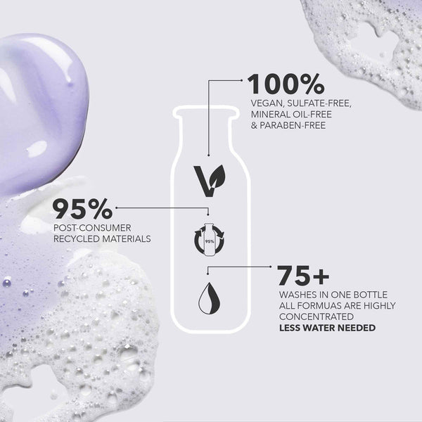 Pure Volume Shampoo