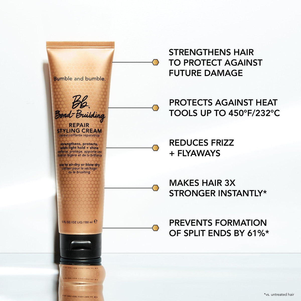 Bond-Building Repair Hair Styling Cream