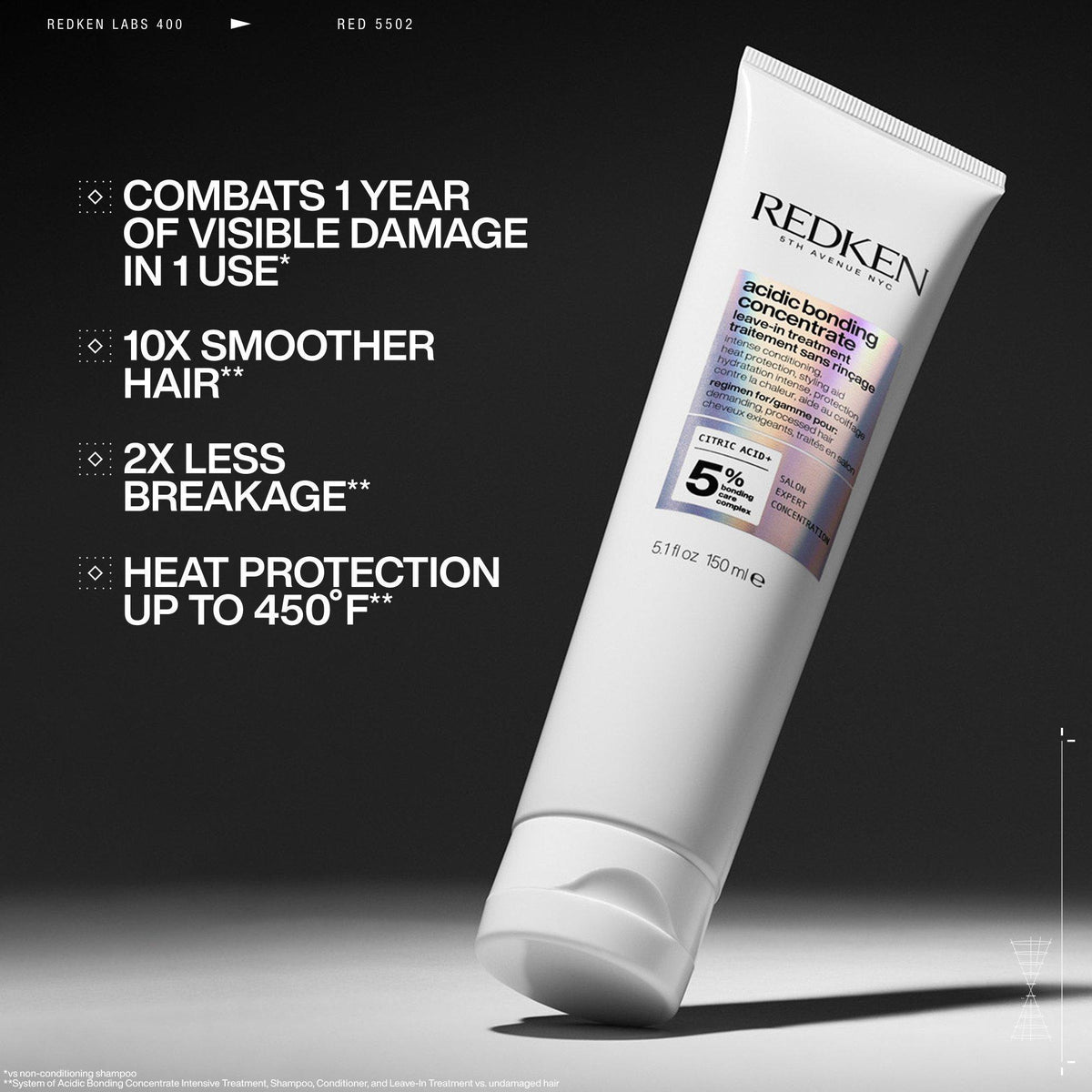 Acidic Bonding Concentrate Leave-In Treatment For Hair Repair