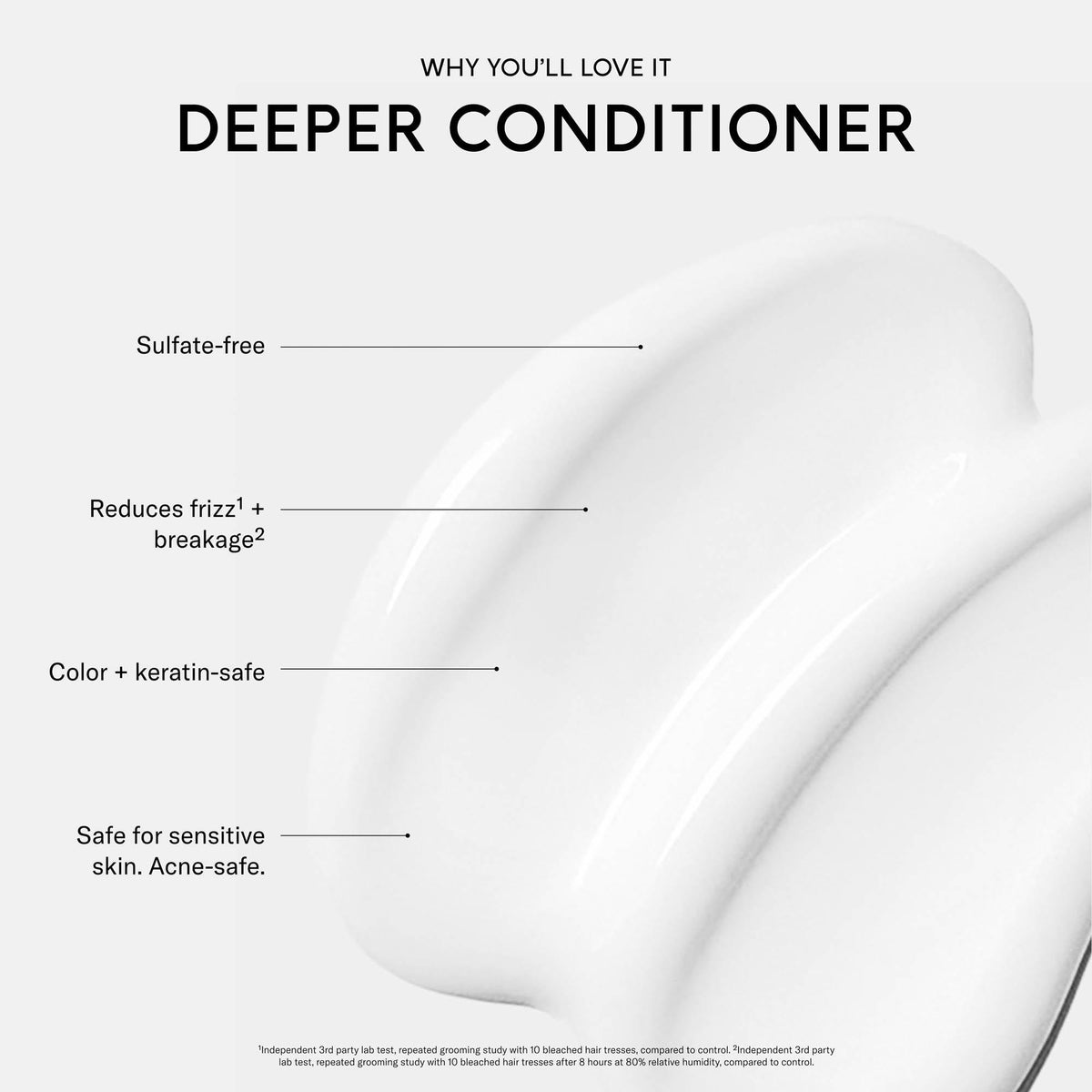 Deeper Conditioner, Fragrance Free