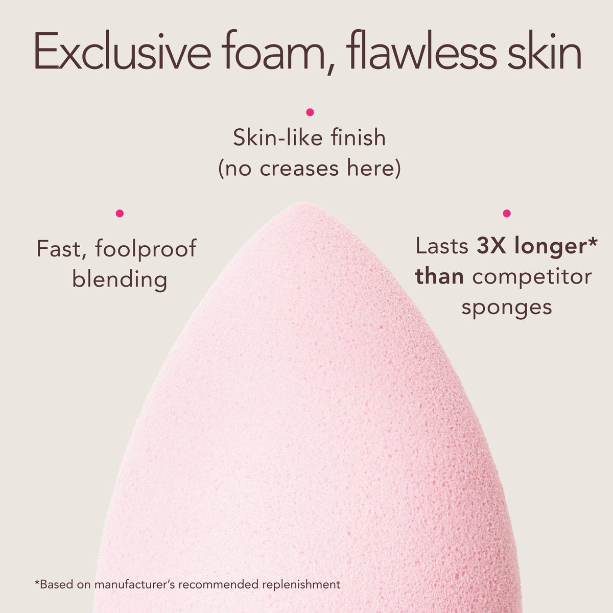 Beautyblender BUBBLE Makeup Sponge