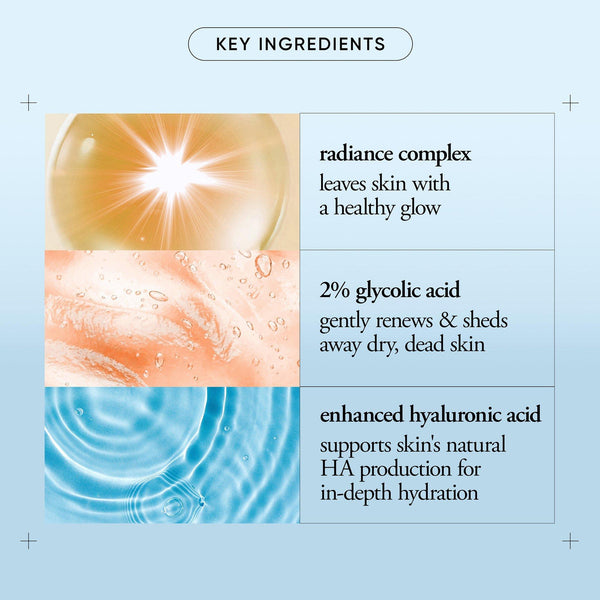 Hope In A Jar Smooth-Glow Multi-Tasking Moisturizer
