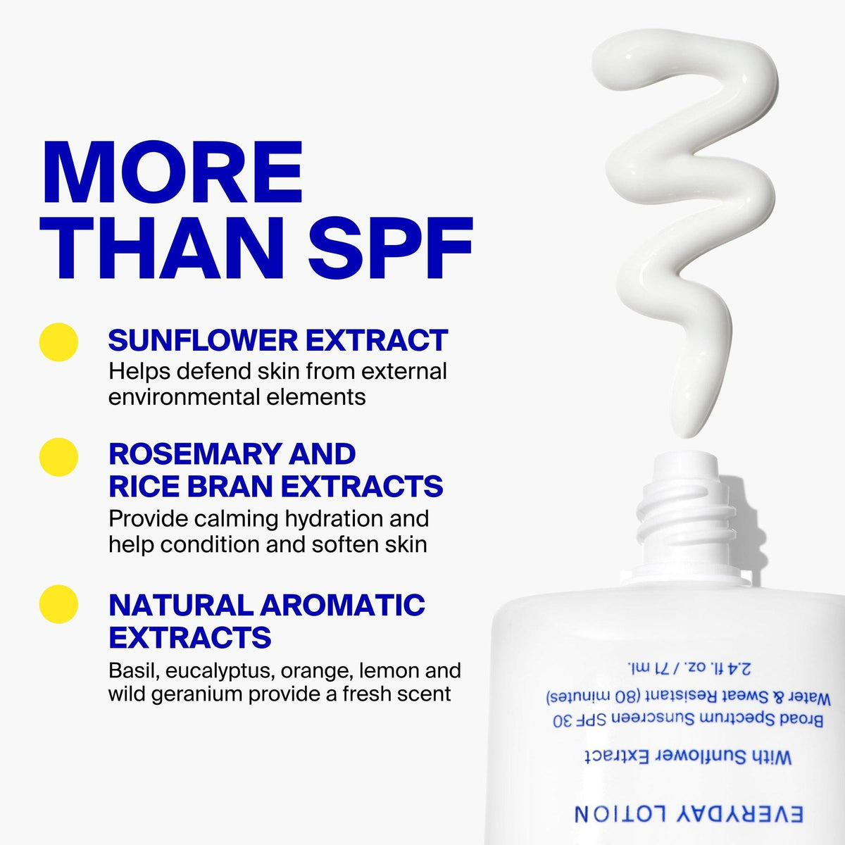 PLAY Everyday Lotion SPF 30 Sunscreen with Sunflower Extract
