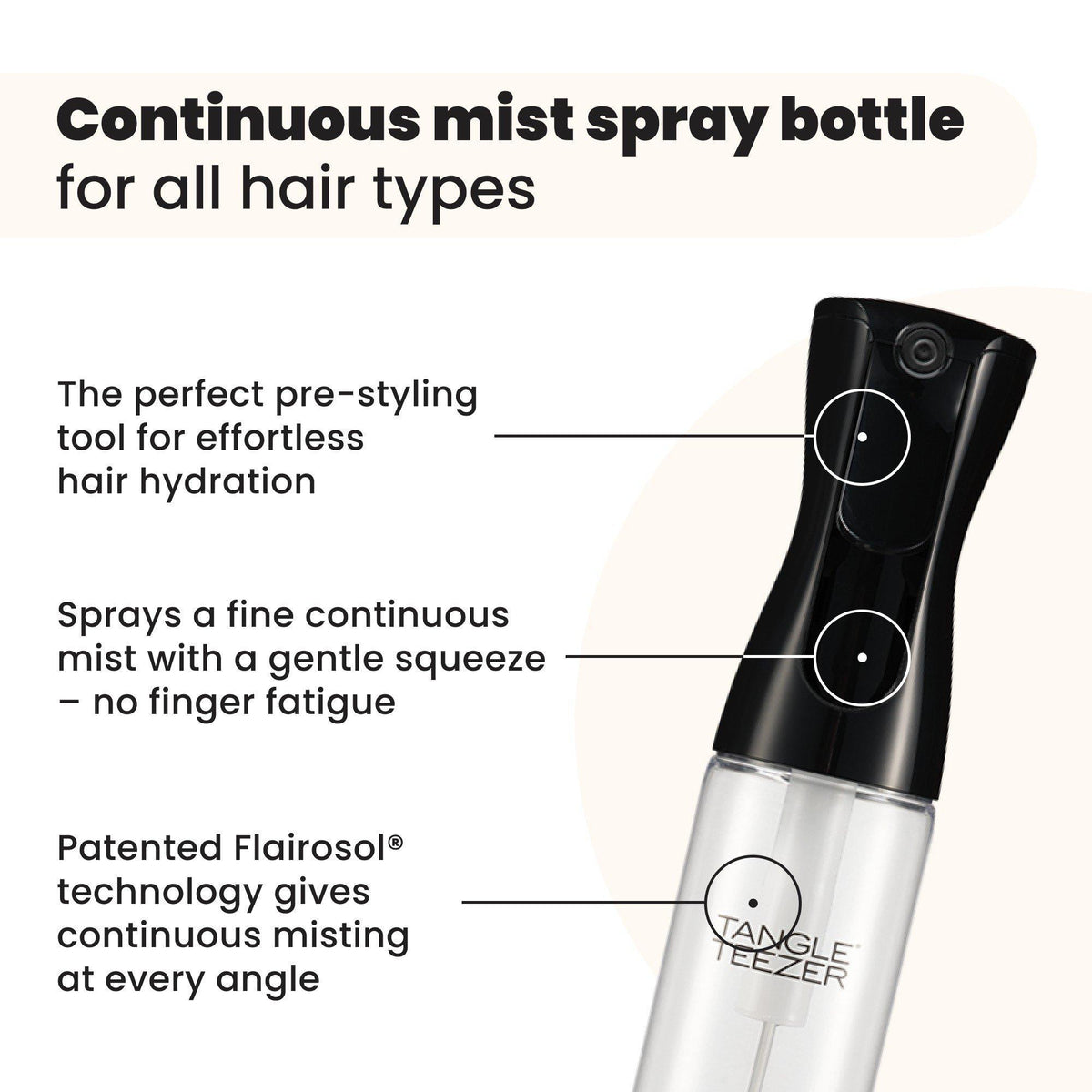 The Fine-Mist Spray Bottle