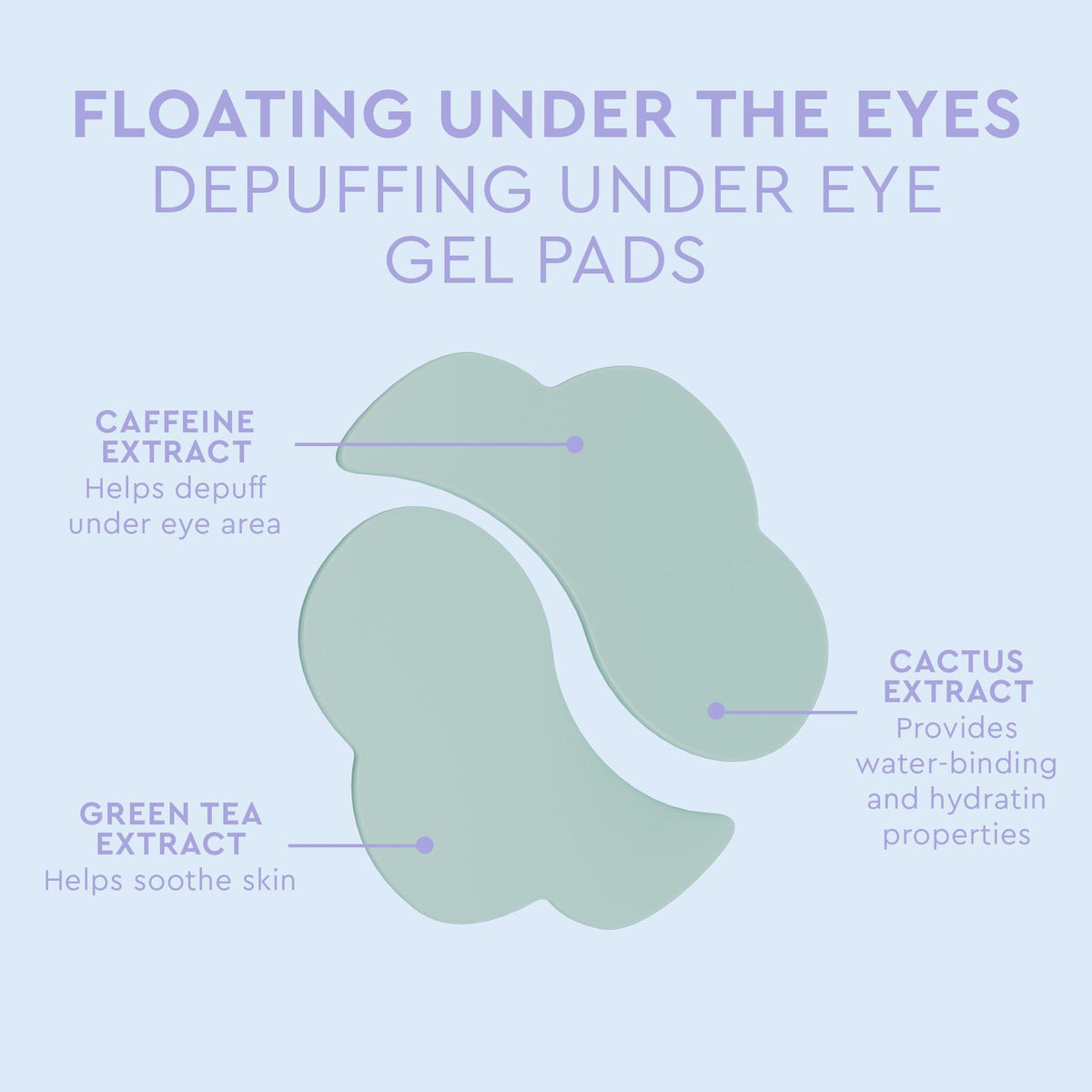 Floating Under The Eyes Depuffing Gel Pads
