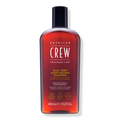 Daily Deep Moisturizer Shampoo