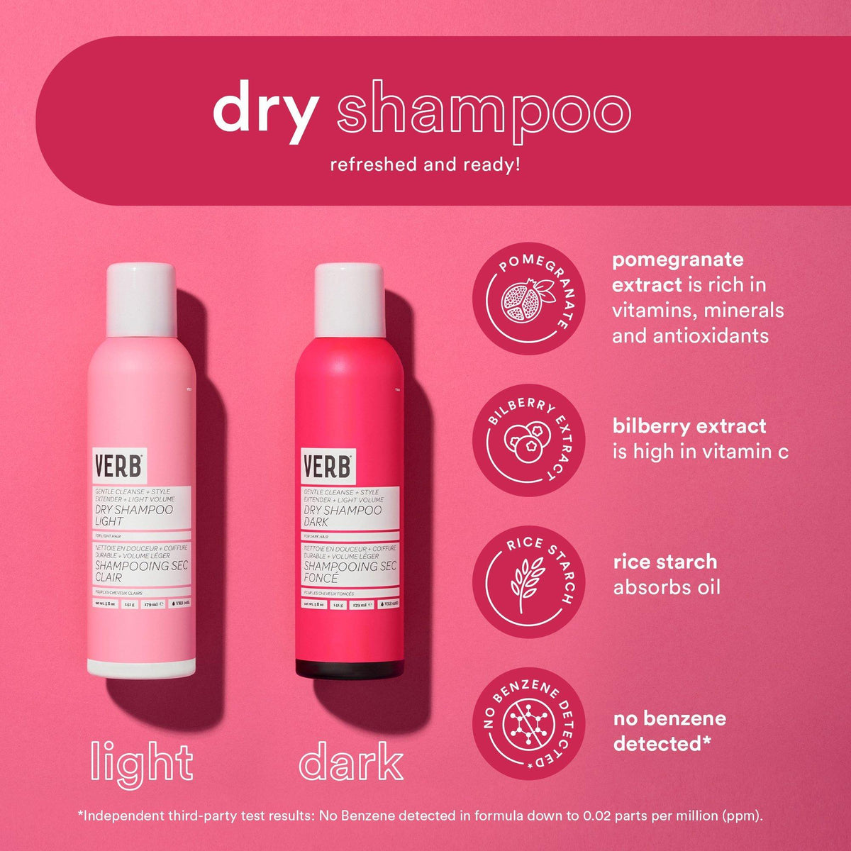 Dry Shampoo for Dark Hair