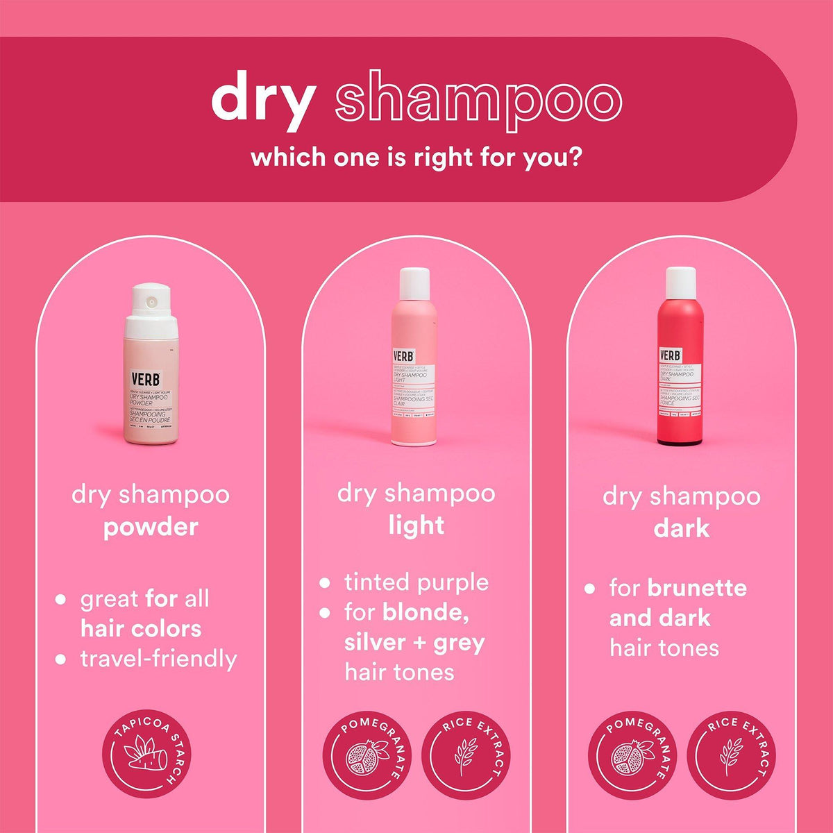 Dry Shampoo for Dark Hair