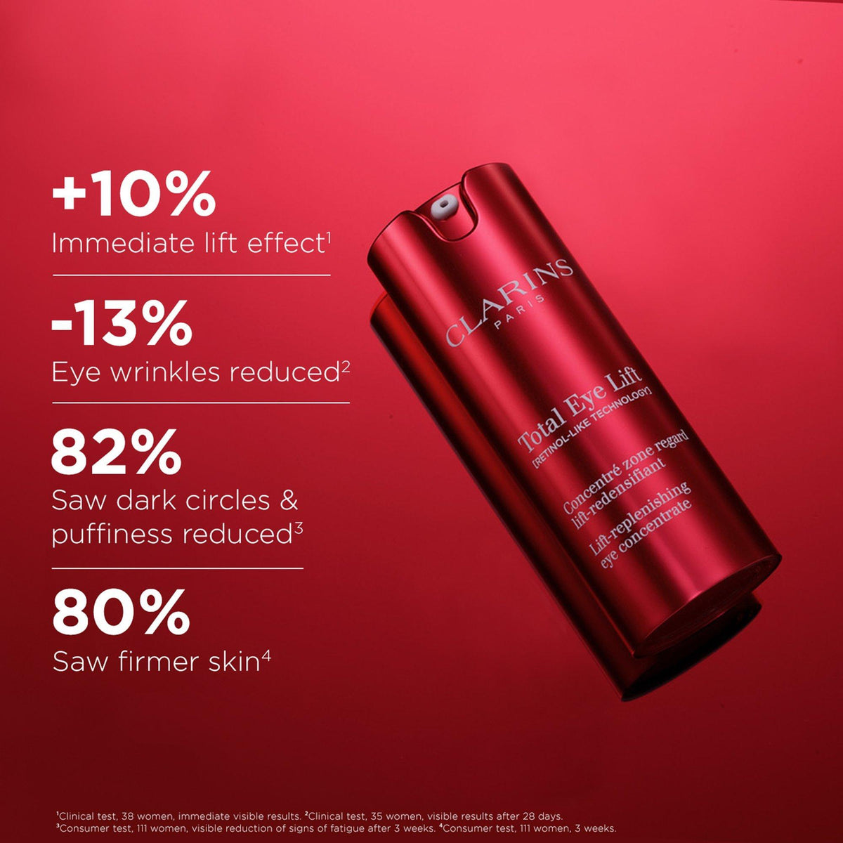 Total Eye Lift Refillable Eye Cream