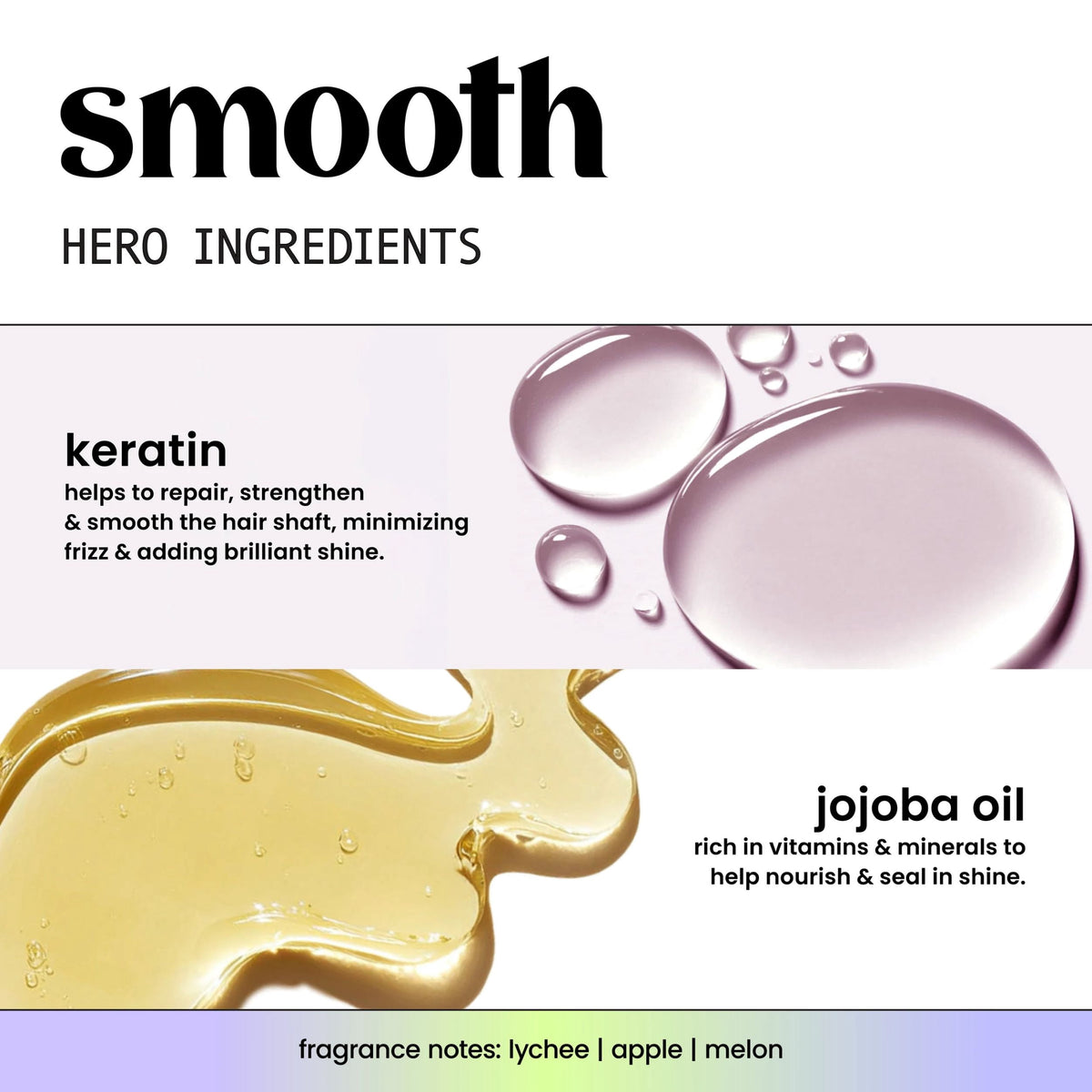 Hask Keratin Smoothing Deep Conditioner, 1.75 oz, Travel Size
