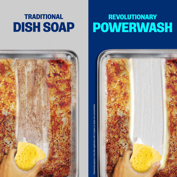 Dawn Platinum Powerwash Dish Spray, Fresh Scent Bundle SK + RF
