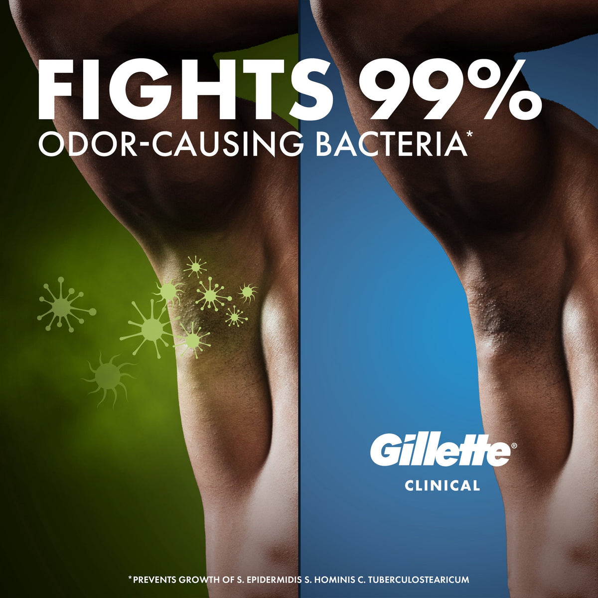 Gillette Antiperspirant Deodorant for Men, Clinical Protection Clear Gel Cool Wave Scent, 2.6 oz