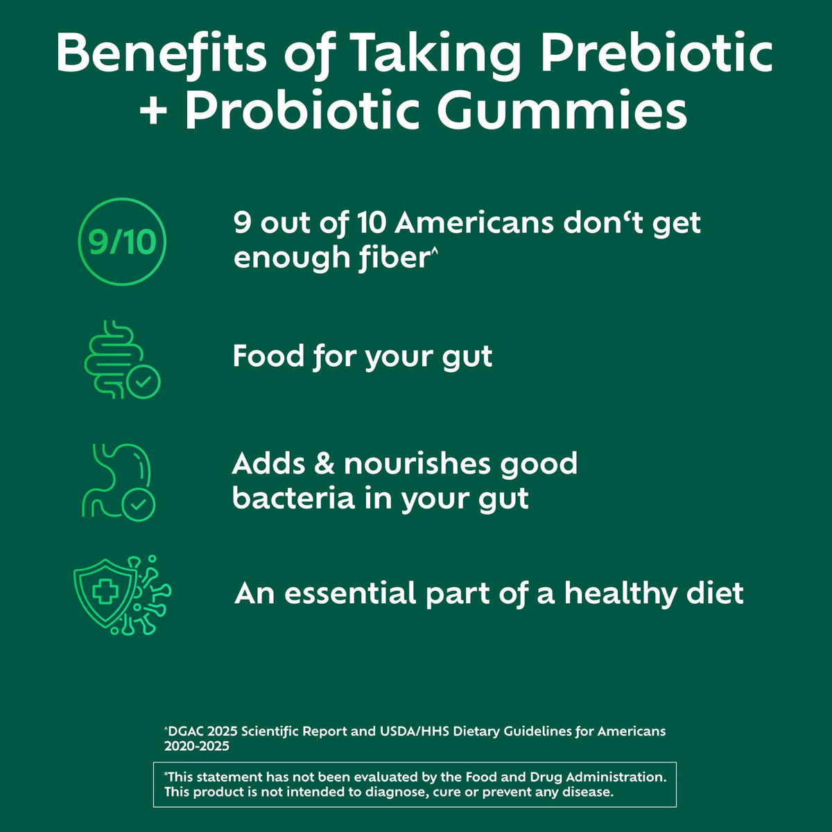 Benefiber Prebiotic Glp-1 Friendly Fiber Supplement Gummies with Probiotics for Digestive Health, Assorted Fruit Flavors - 50 Count
