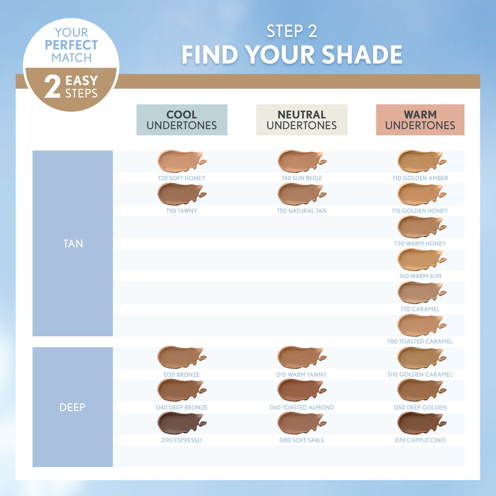 COVERGIRL TruBlend Matte Made Liquid Foundation, L30 Golden Ivory, 1 fl oz, Moisturizing Foundation