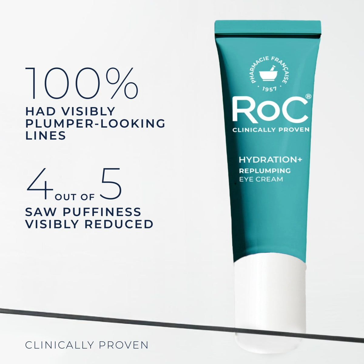 RoC Multi Correxion Hydrate + Plump Eye Cream, 0.5 fl oz