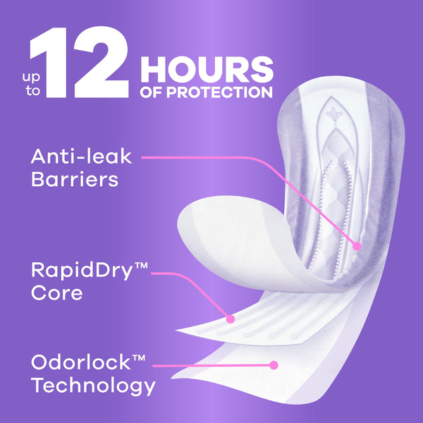 Always Discreet Incontinence Pads for Women, Light Absorbency, Regular Length, Postpartum Pads, 30 Count