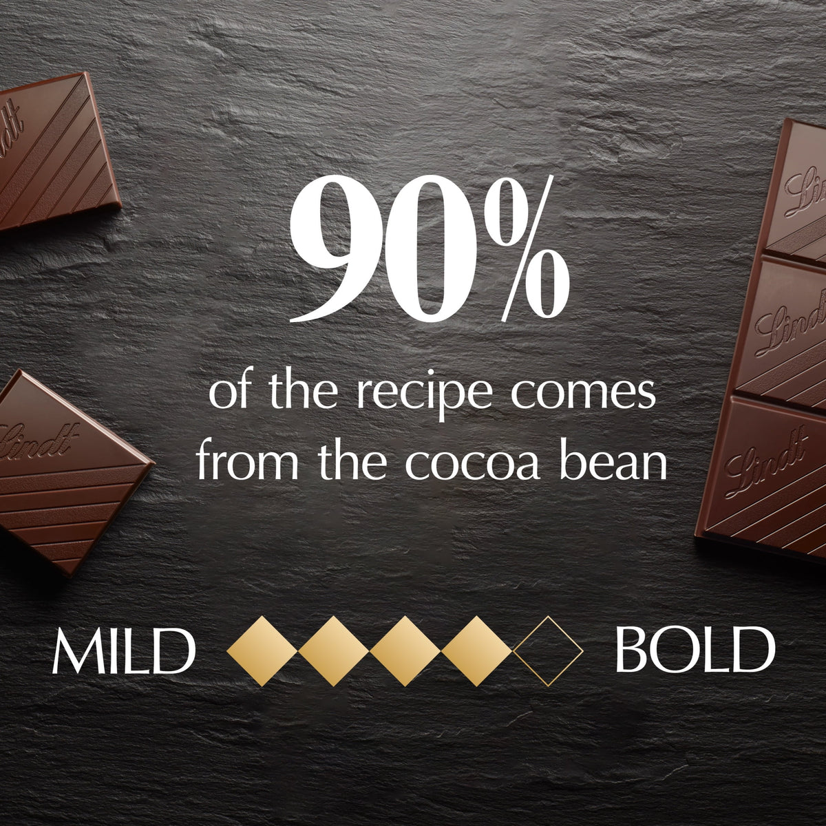 Lindt Excellence, Dark Chocolate, 90% Cocoa, Candy Bar, 3.5 oz, Bar