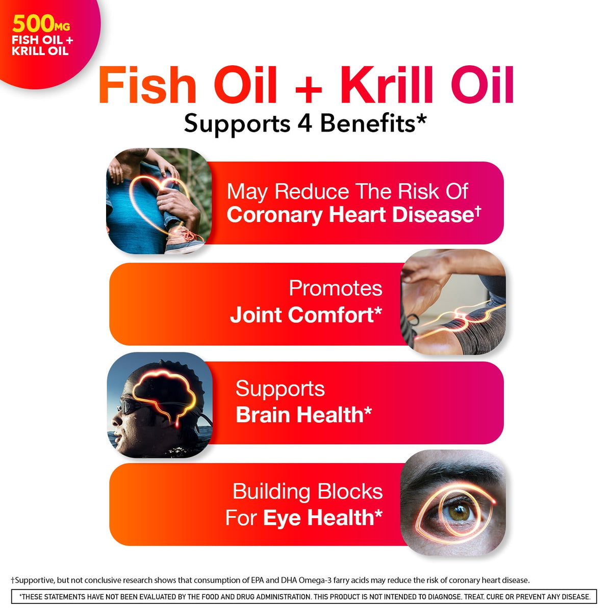 MegaRed Advanced 4in1 500mg Omega-3 Fish Krill Oil Supplements, Heart Brain Eyes Joints Health Omega 3, 25 Softgels